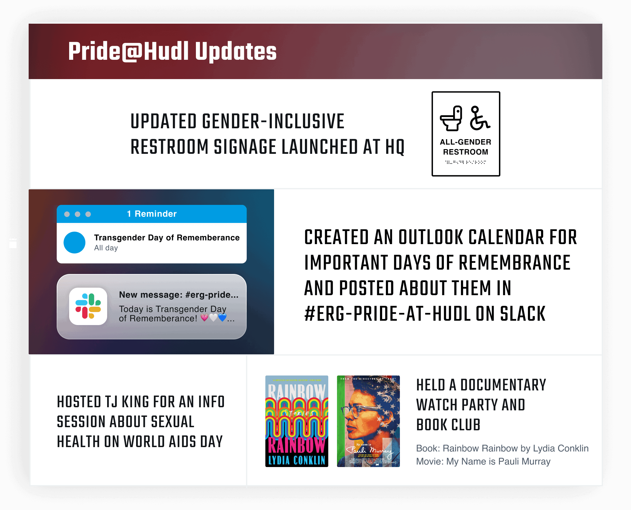 Pride@Hudl Updates