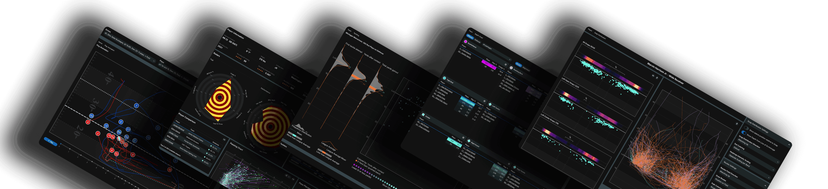 Hudl IQ Football UI Dashboards of Reports